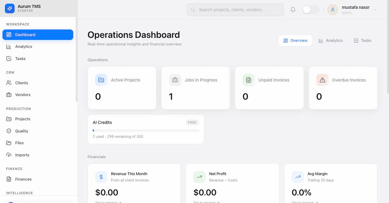 The Aurum operations dashboard showing active projects, jobs in progress, invoices and the AI-credit balance